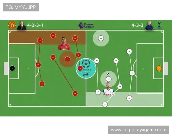 英超边路创新打法如何侵蚀对手防线？